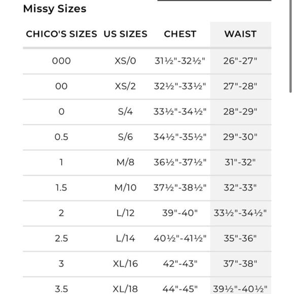 🆕 Chico’s City Chic black blazer size 0 polka dot lining NWT - Picture 10 of 10